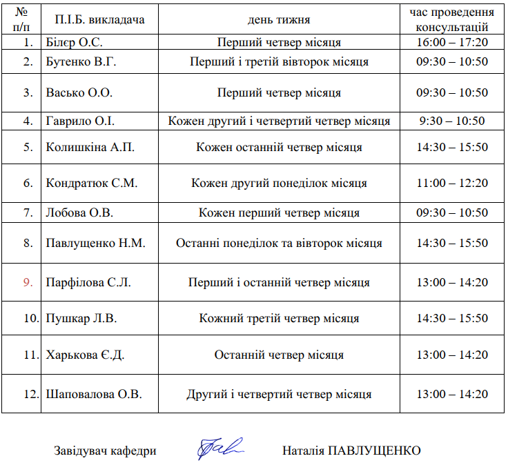 znimok ekrana 2025 10 16 105019