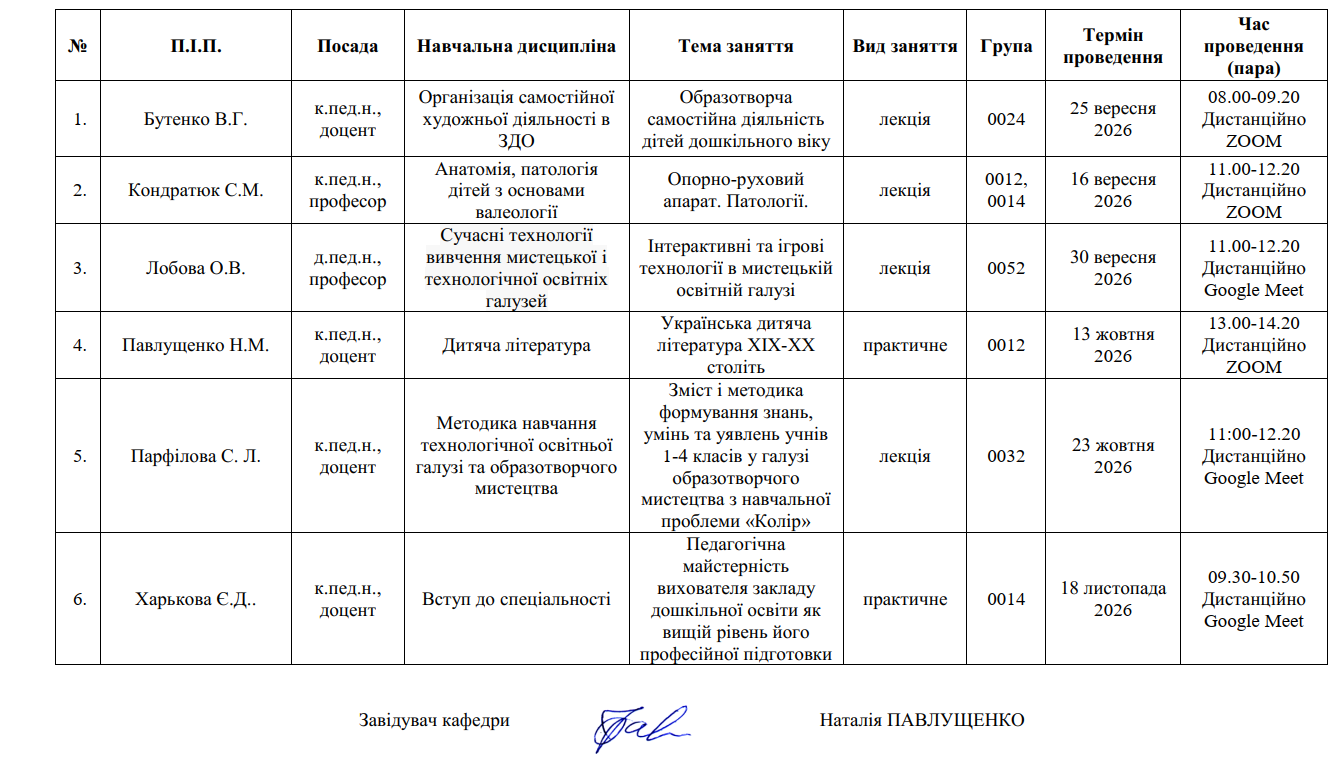 znimok ekrana 2025 10 11 091331